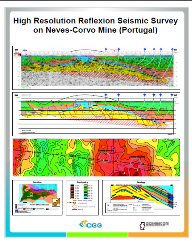 neves corvo minee portugal seismic gravimetry